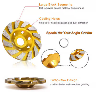 4 Zoll Diamantschleifplatte Scheibenrad für Dressing-Schleifmaschine In M14 oder 5/8 "-11 Thread
