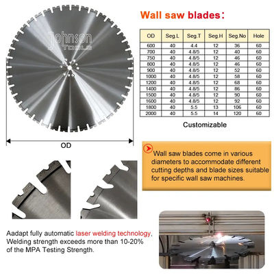 Großem Durchmesser 800mm Beton Schneider Diamant Wand Säge Klinge zum Schneiden Abriss Verstärkter Betonbau
