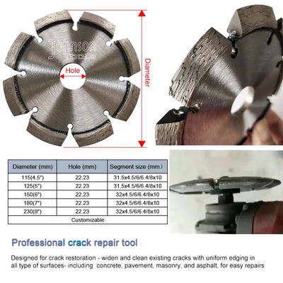 V Nut Sägeblatt 105mm - 230mm, Mörser-Harkendisketten-hohe Leistungsfähigkeit